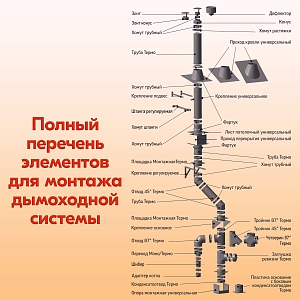 Тройник Термо 87* ТРТ-Р 430-0.8/430-0.5 D120/180